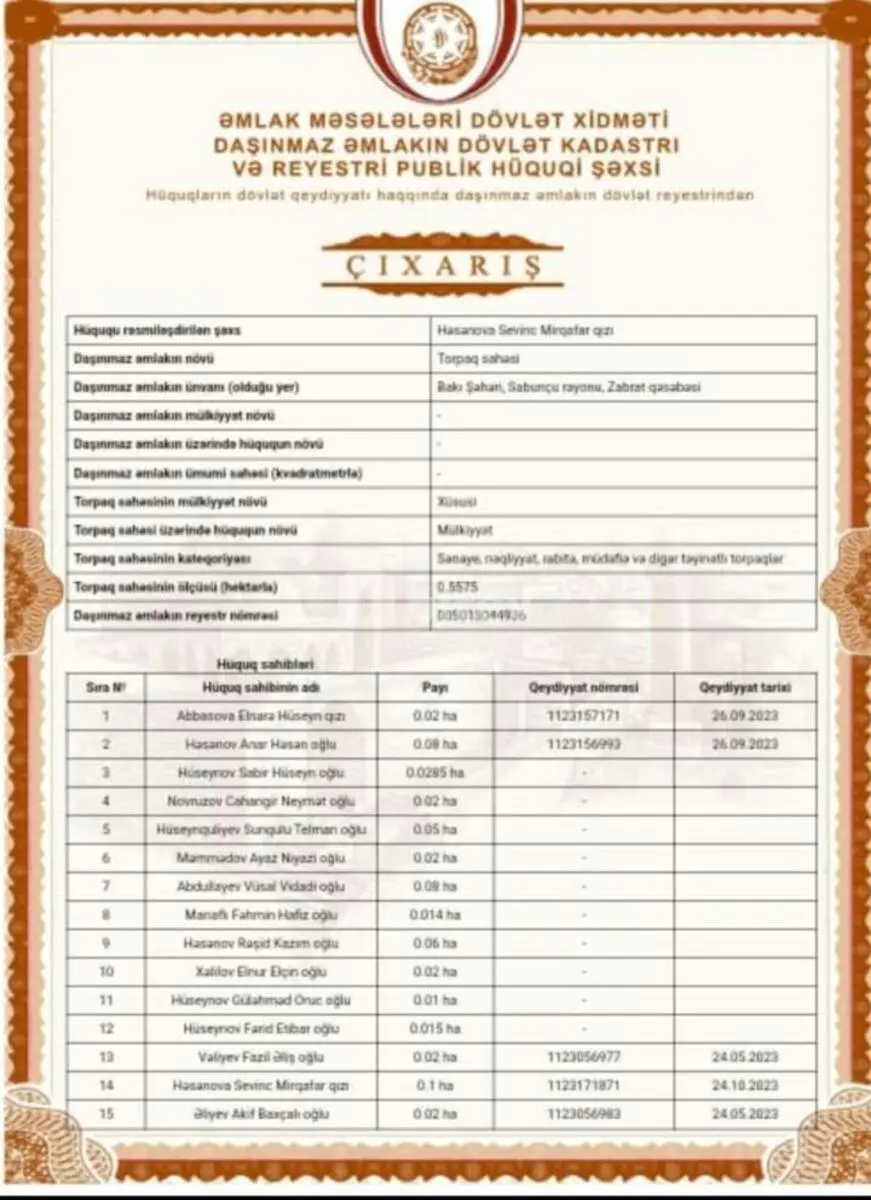 Участок 40 соток, пос. Забрат, Zabrat 2, Сабунчинский район — фото 3