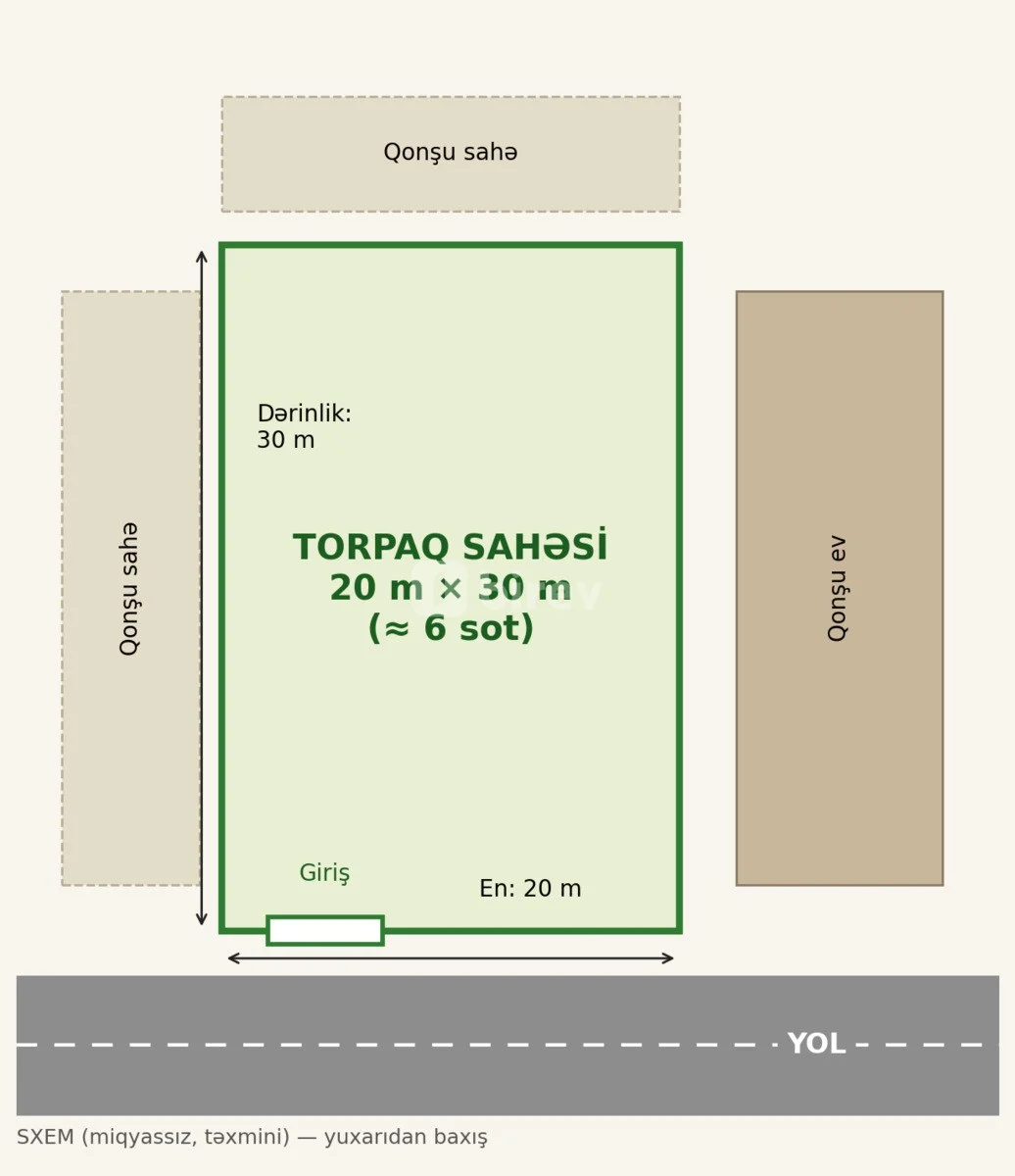 6 sot torpaq, Savalan q., Maştağa qəsəbəsi, Rafiq Hüseynov küçəsi, giriş 47, Sabunçu rayonu — şəkil 2