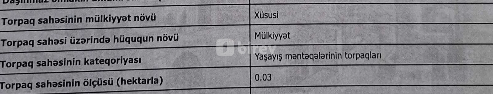 3 otaqlı həyət evi, Savalan q., Savalan qəsəbəsi, Sabunçu rayonu — şəkil 7